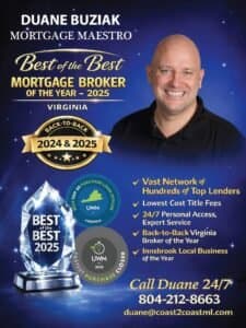 ITIN Loans Virginia